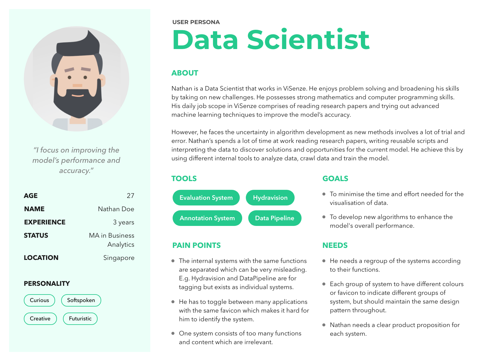 Data Scientist